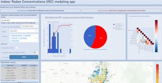 Development of Indoor Rn modeling app